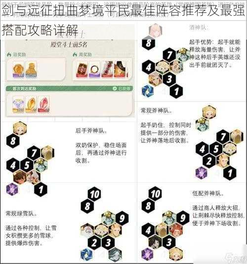 剑与远征扭曲梦境平民最佳阵容推荐及最强搭配攻略详解